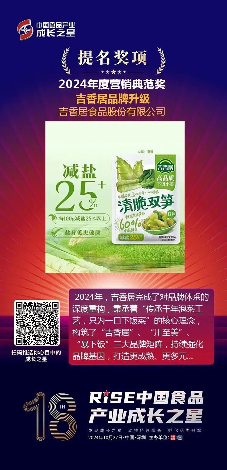 票选 | 葡口、吾尚、雅客、仙之宝…谁是你心目中的“年度营销典范” ？