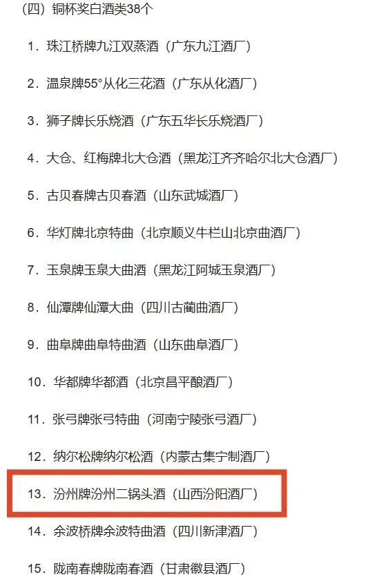 从1984到1985，汾州大清香由民酒向名酒的关键一步