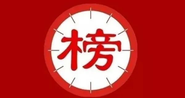 2024民企百强名录发布，今麦郎、达利、老干妈等最新业绩曝光…..