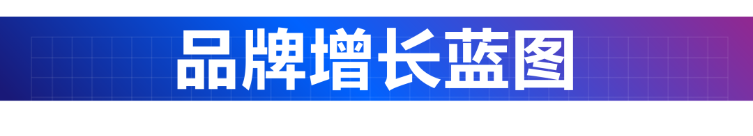 新现实下,揭秘品牌增长蓝图
