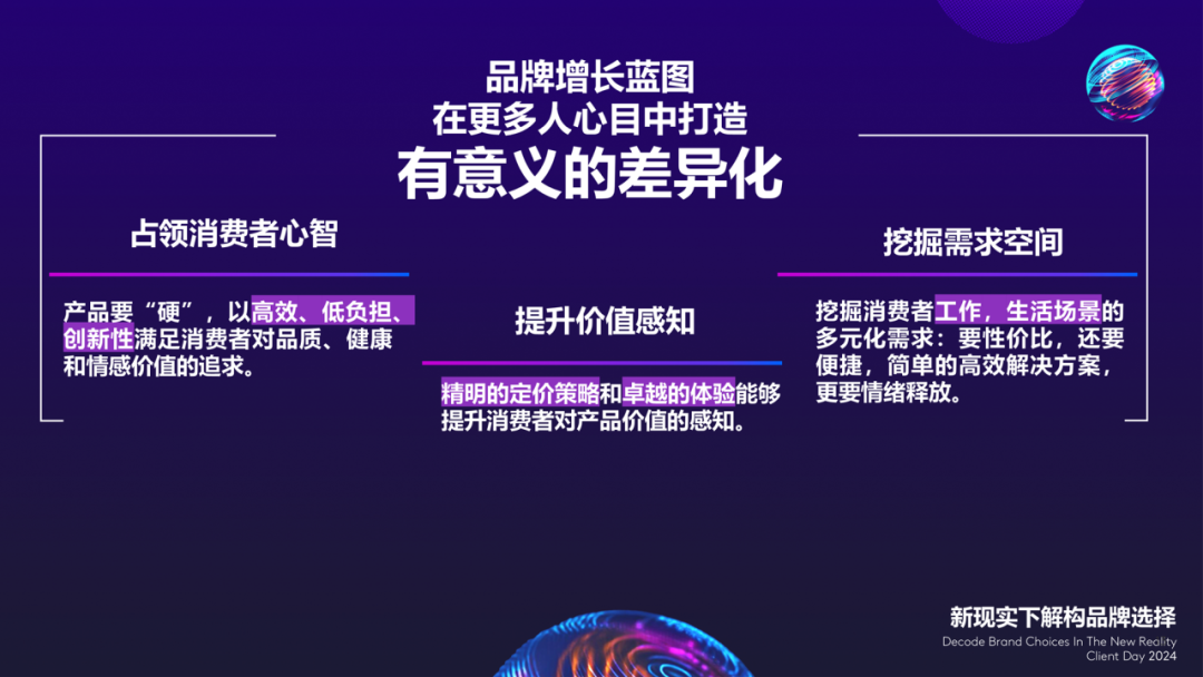新现实下,揭秘品牌增长蓝图