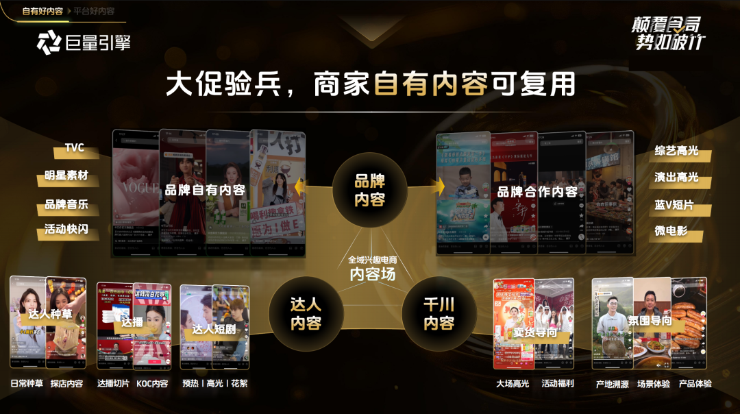 破解流量焦虑,一文读懂食饮商家抖音双11备战重点