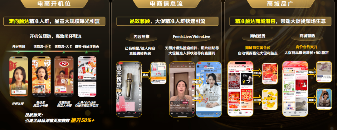 破解流量焦虑,一文读懂食饮商家抖音双11备战重点