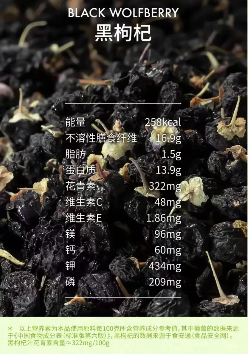 “不加糖”的奈雪，卖疯了？