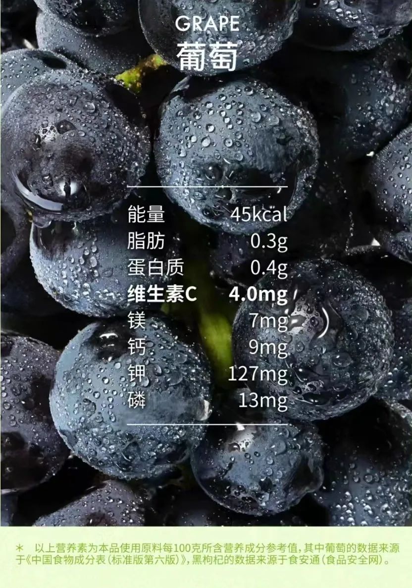 “不加糖”的奈雪，卖疯了？