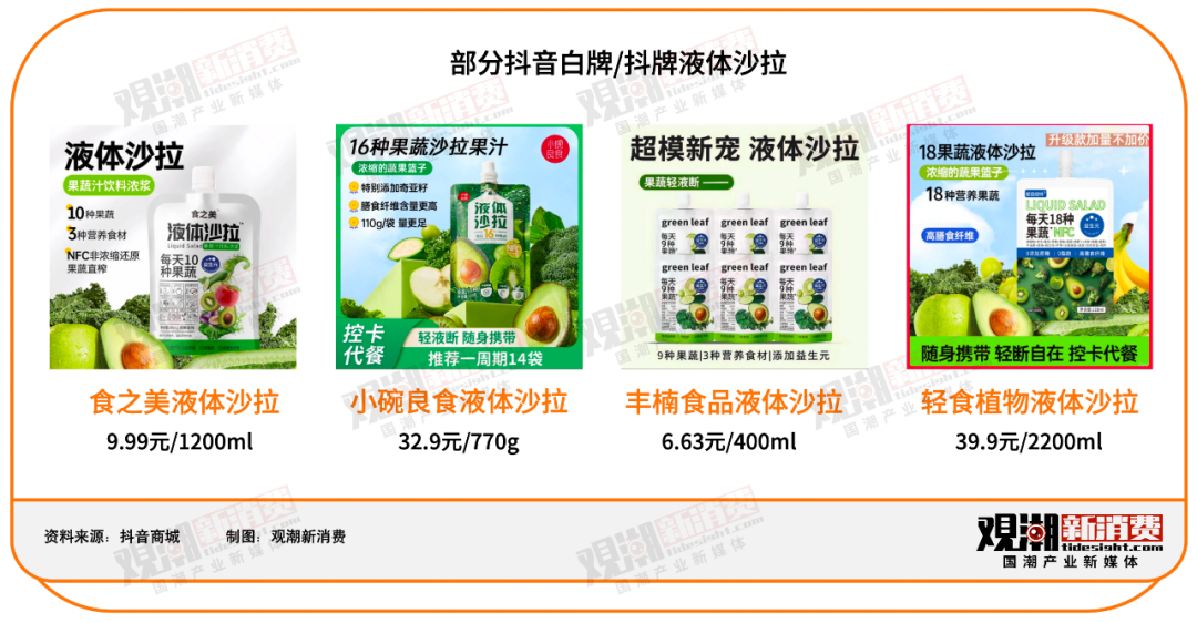 数读国潮|从吃它能减肥,到减肥能吃它,液体沙拉爆火背后的“减肥常态化”时代