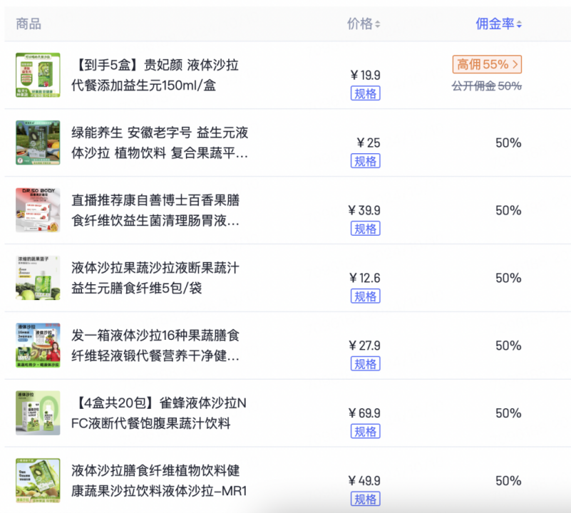 数读国潮|从吃它能减肥,到减肥能吃它,液体沙拉爆火背后的“减肥常态化”时代