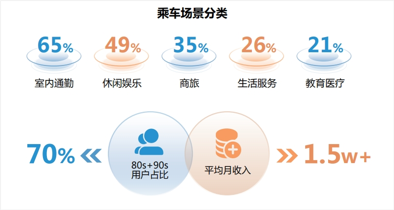 报告丨勾正科技《跨屏营销指南2.0 品牌创新增长》