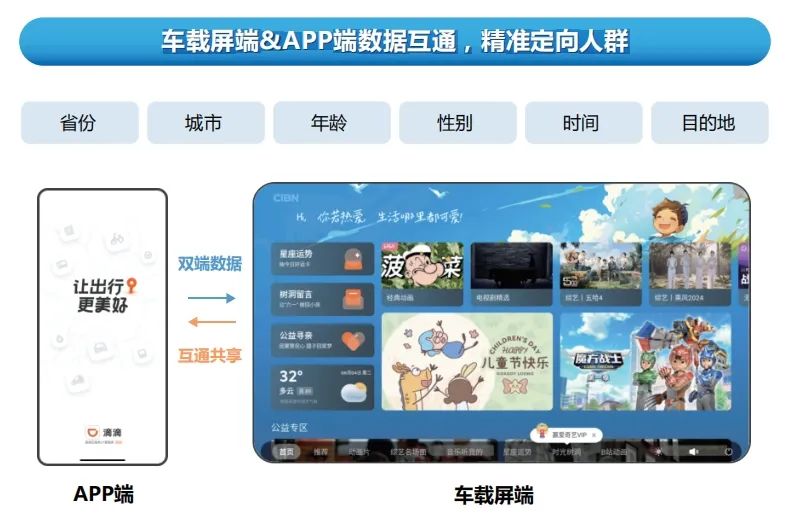 报告丨勾正科技《跨屏营销指南2.0 品牌创新增长》