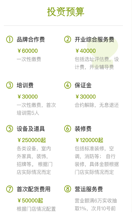 奈雪终于活成了新茶饮的“没落贵族”