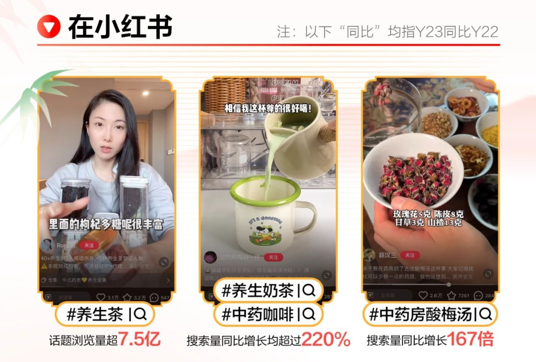 “熬”出头的中式养生水 ,背后是年轻人的“续命”焦虑