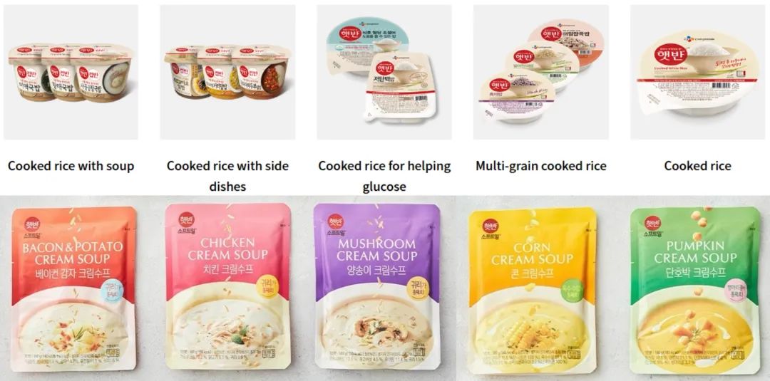 上市1年就直逼品类第一，韩国速食粥杀出超级“黑马” | 新XIU