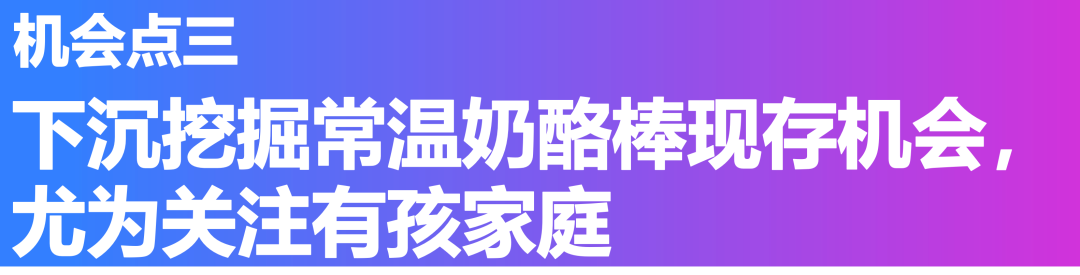 正站在转型与创新十字路口的奶酪品类