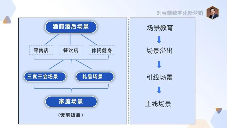药企做苏打水也卖爆？场景营销被这个品牌玩明白了