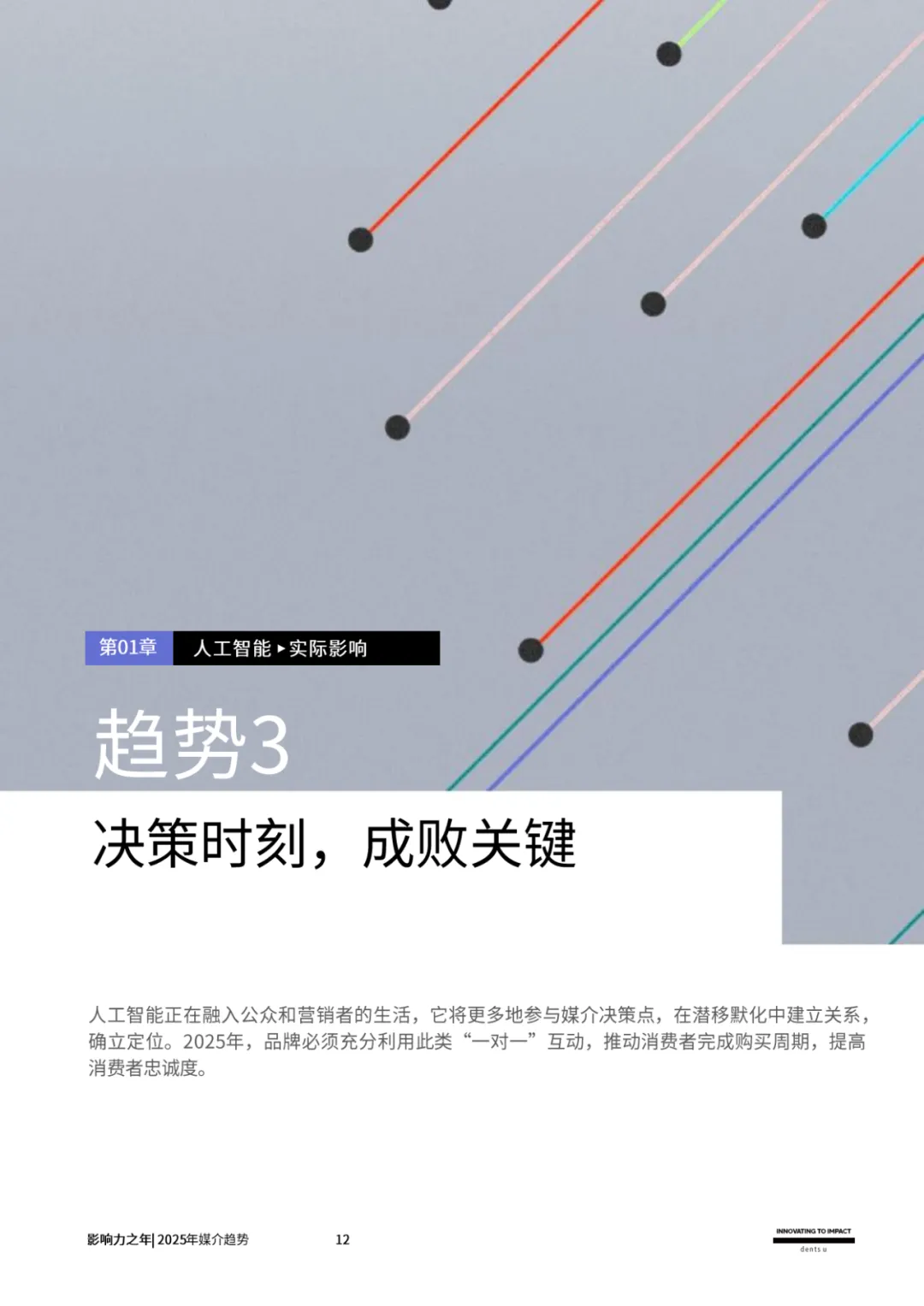 2025年，十大媒介趋势