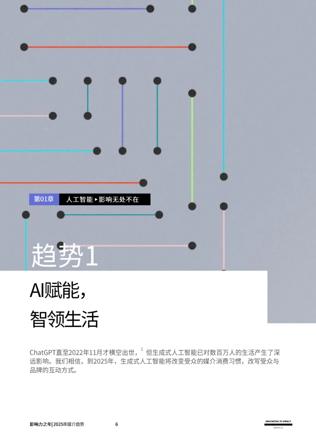 2025年，十大媒介趋势