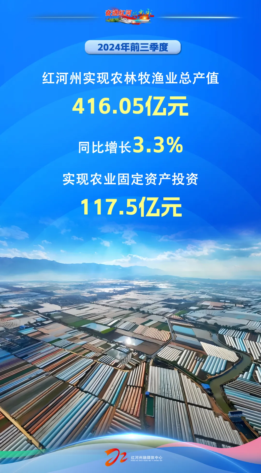 媒体聚焦 | 红河九红 :云南红河州现代农业——向“特”而行 向“优”而进!