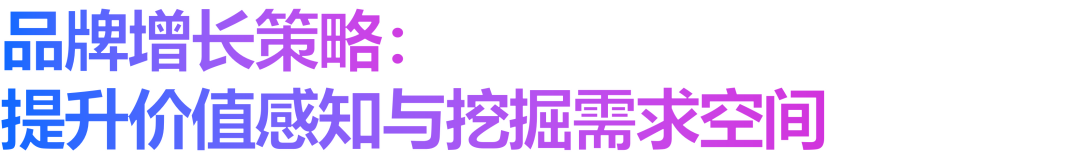 凯度消费者指数刘建永解读：中国快速消费品行业消费新动态