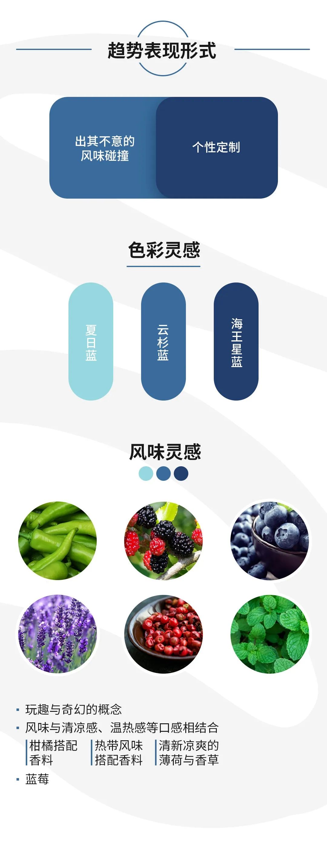 ADM发布2025风味与色彩趋势，揭秘四大消费新风向！