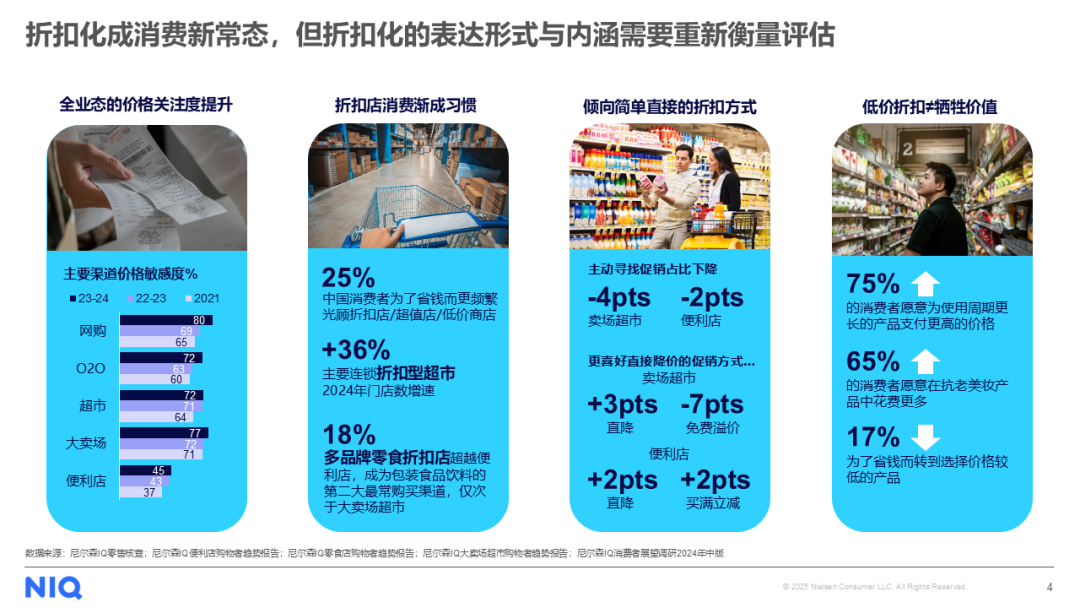 尼尔森IQ发布2025中国零售渠道报告：三大方向助力线下突围，重启增长