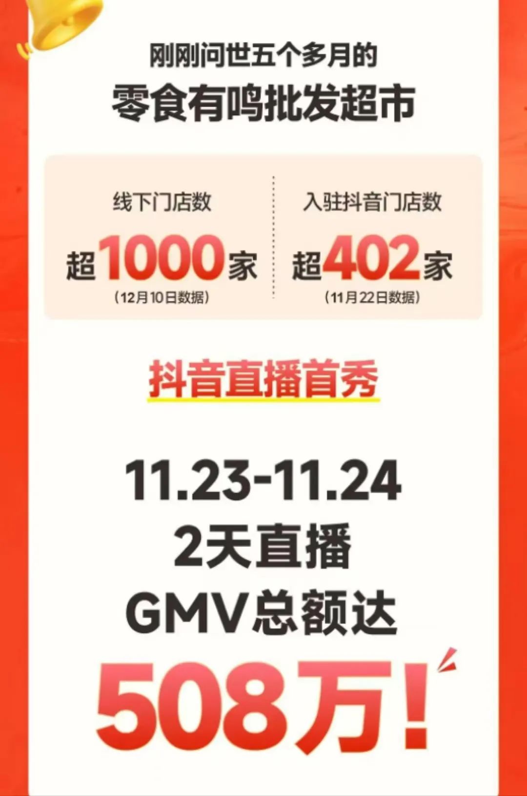 来优品省钱超市爆火，折扣超市再造大生意
