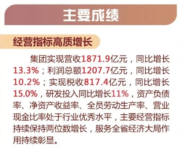 2024年赚了1872亿,2025年茅台集团更看重什么?