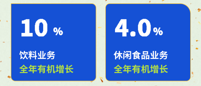 6678亿元!国际巨头百事2024业绩出炉,点名表扬电解质水!