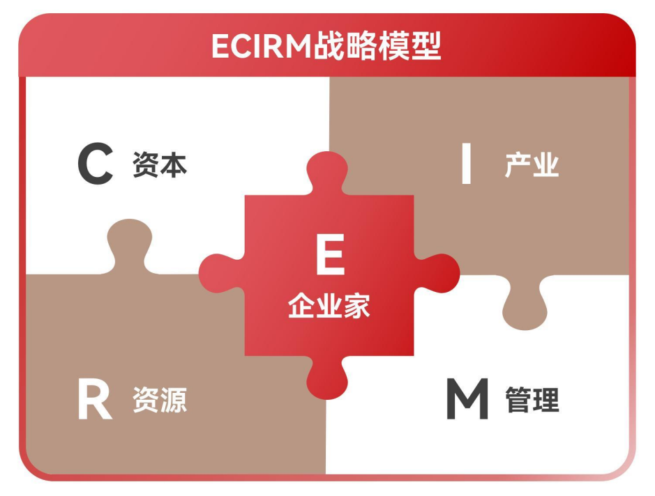 未来3年迎产业窗口期，精酿啤酒品牌还有哪些机会？