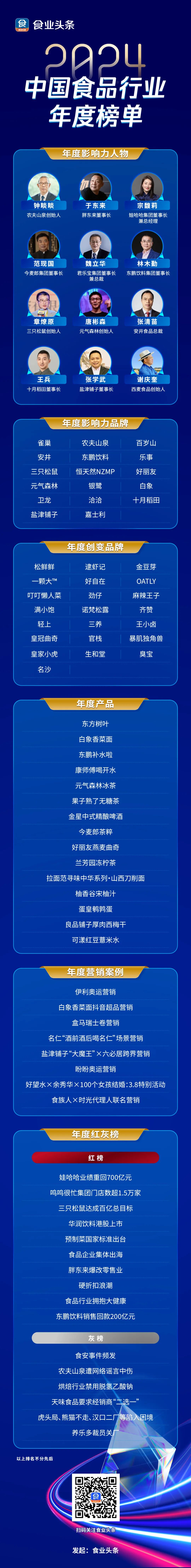 致敬榜样力量丨食业头条·2024中国食品行业年度榜单正式揭晓
