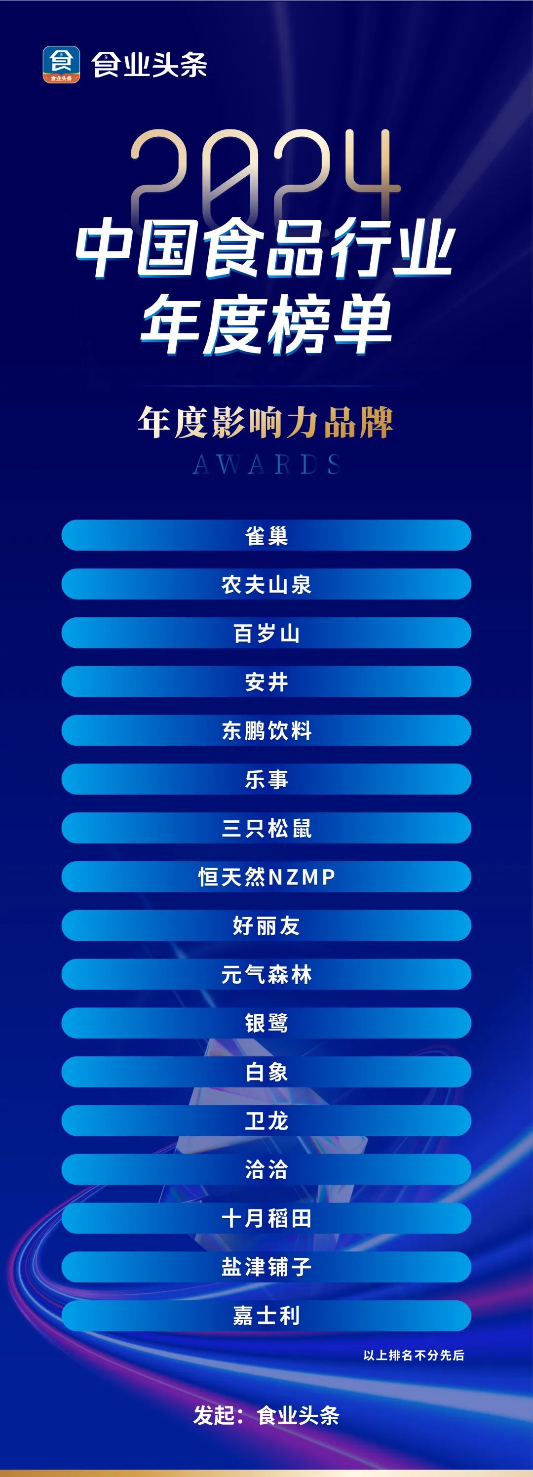 榜单解读丨2024中国食品行业年度影响力品牌