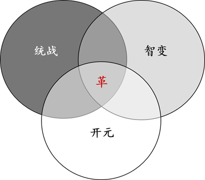 直面天命——令人热血汹涌的2025大势分析