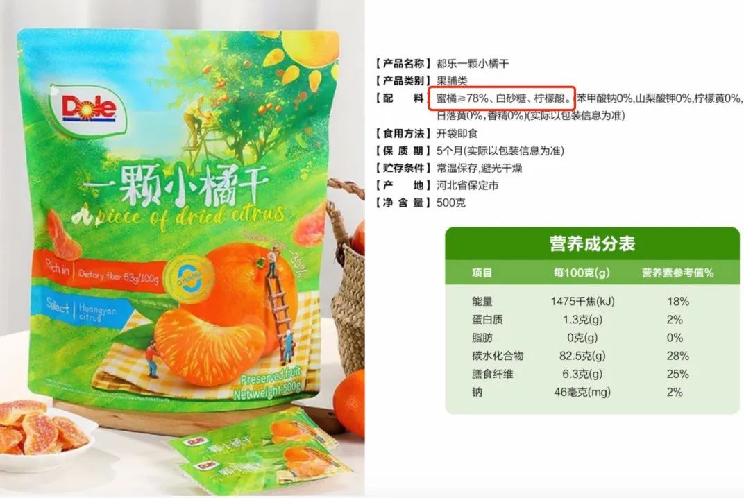 第一批关注「配料干净」的零售商已尝到甜头