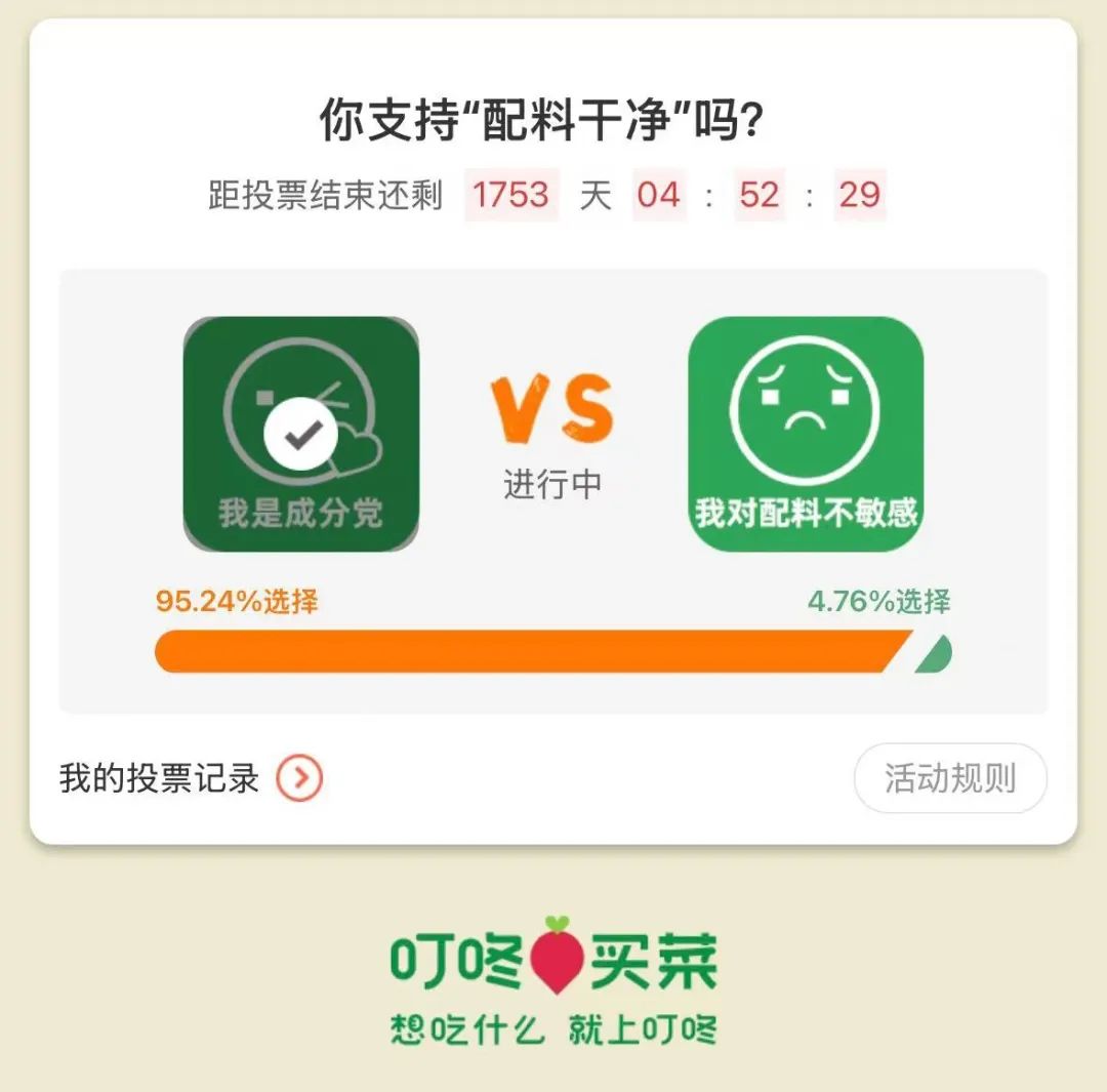 第一批关注「配料干净」的零售商已尝到甜头