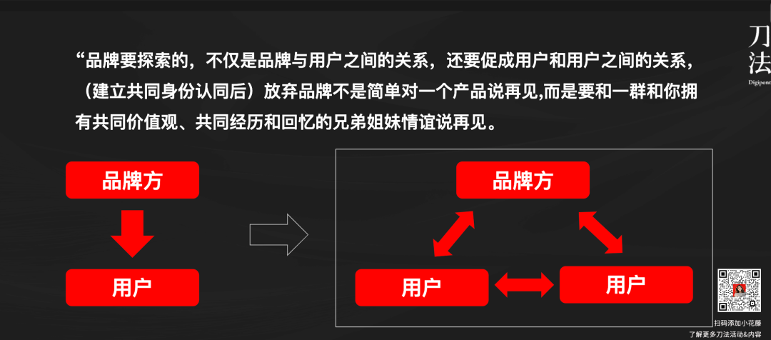 认养一头牛十年复盘，从0到50亿背后的3条思考
