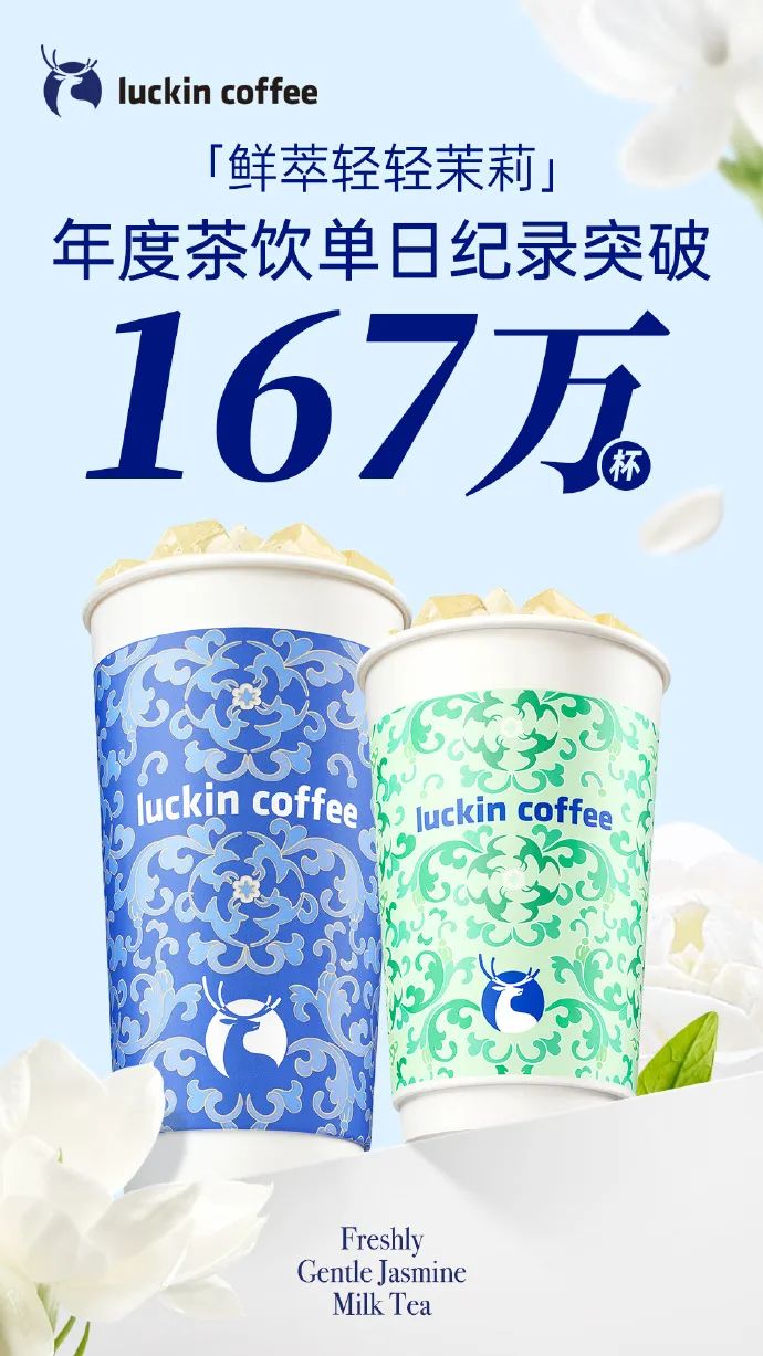 “卷”奶大战！从喜茶到瑞幸，越来越多的咖啡茶饮品牌加码！