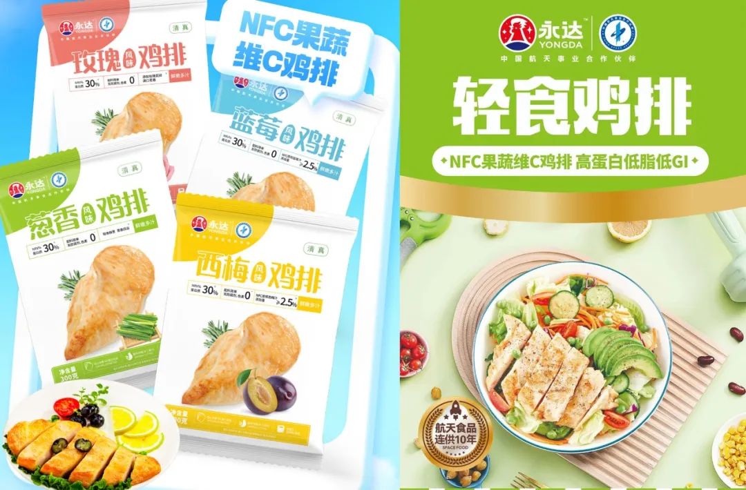 禽企争抢“减脂密码”,“轻食鸡排”赛道狂飙