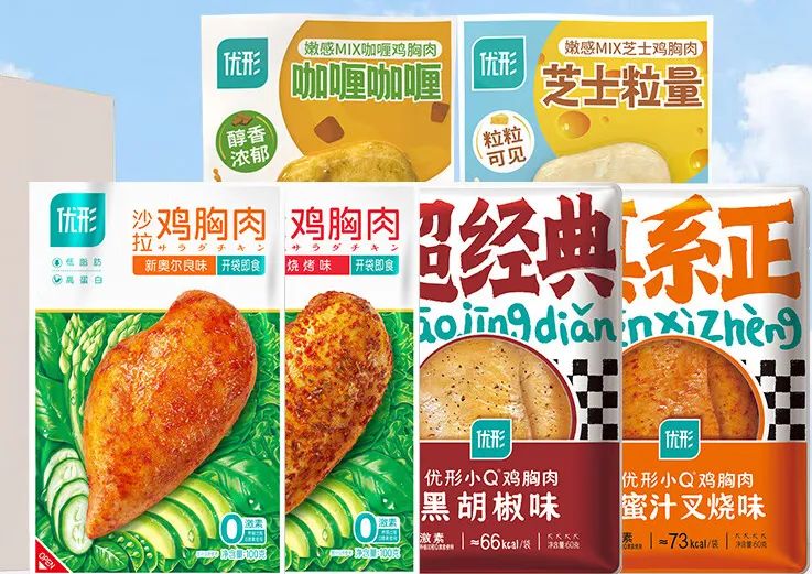禽企争抢“减脂密码”,“轻食鸡排”赛道狂飙