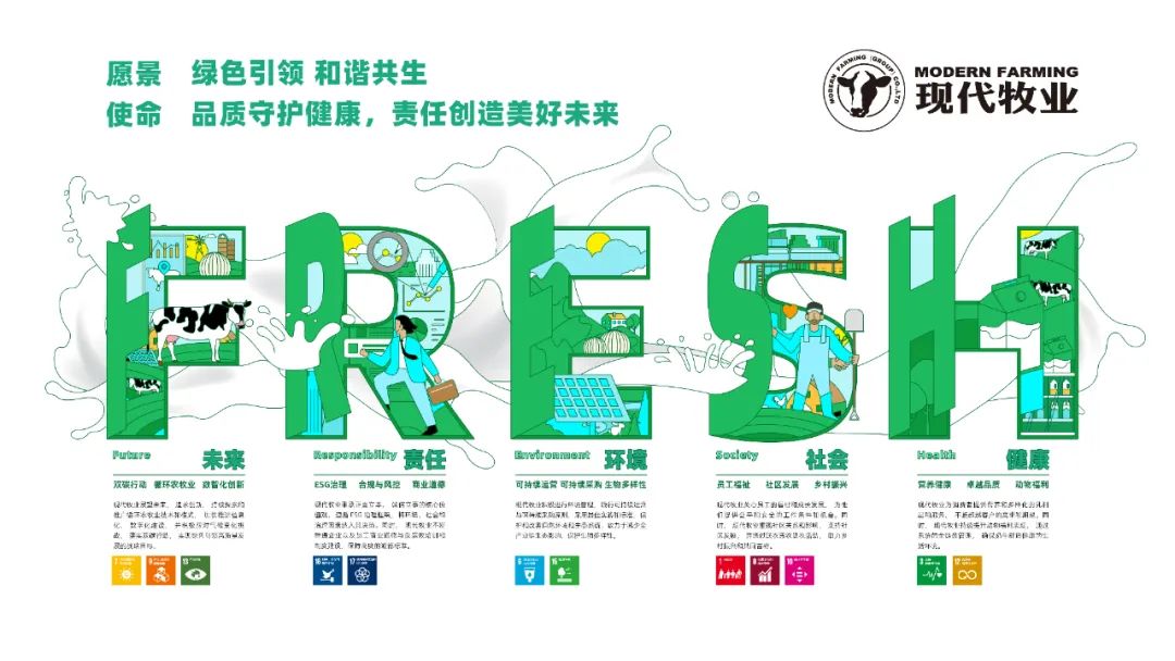 销售收入132.54亿！这家乳企发布2024年年报