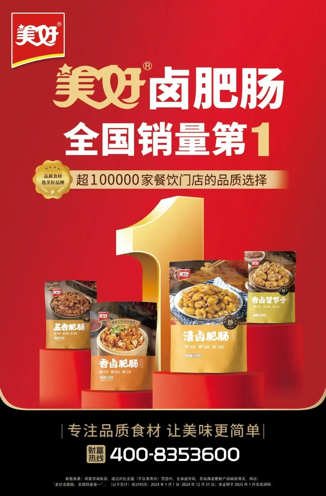 卤肥肠全国销量第一，新希望美好再造超级大单品