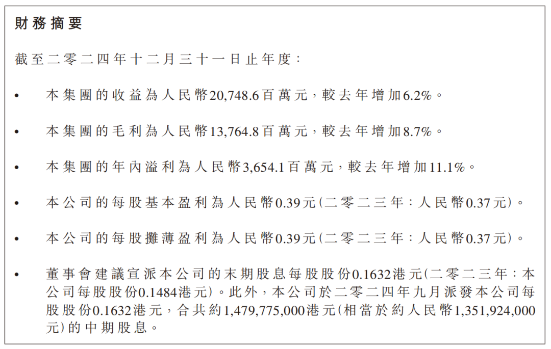 双双突破200亿！又有两家乳企发布了2024年业绩