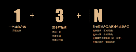 贵州杜康刘浩：以战略定力破局酱酒新周期，构建价值竞争新范式