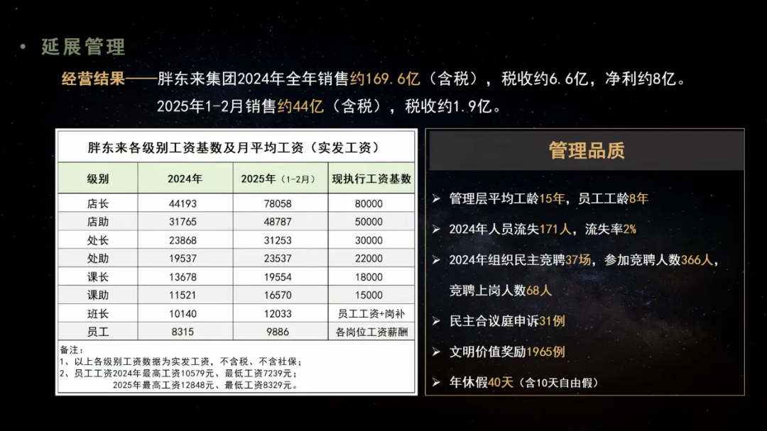 于东来：3到5年全面超越山姆