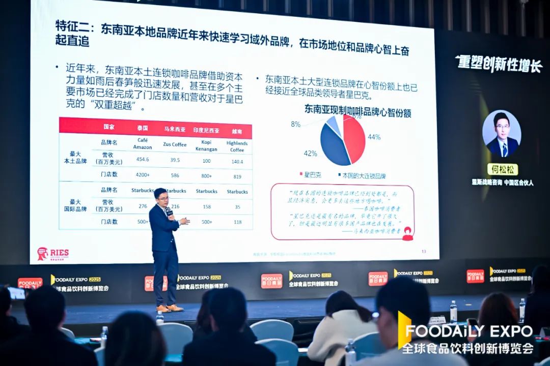 里斯战略咨询中国区合伙人何松松:解锁东南亚现制茶饮趋势与爆款密码