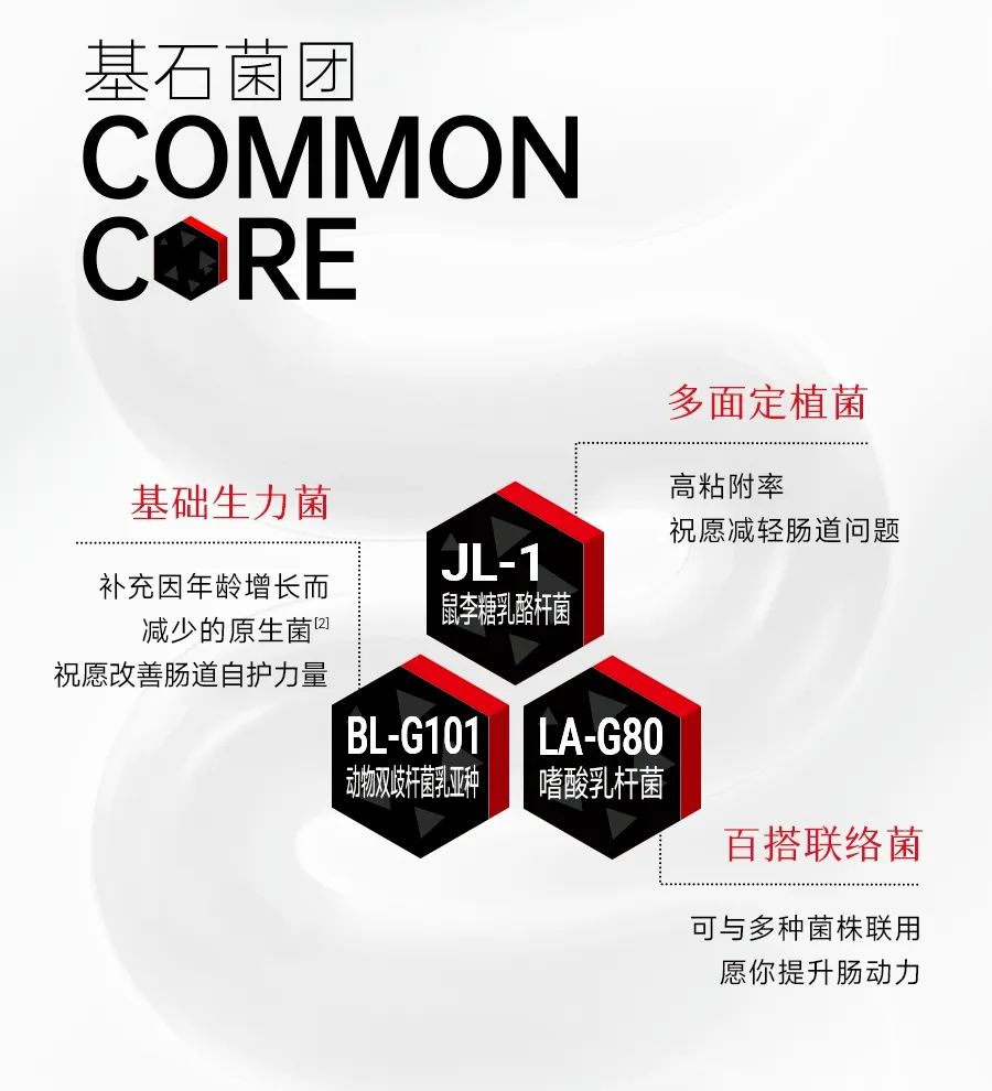专访均瑶健康叶育彬:用“益生菌+X”助力功能营养日常化