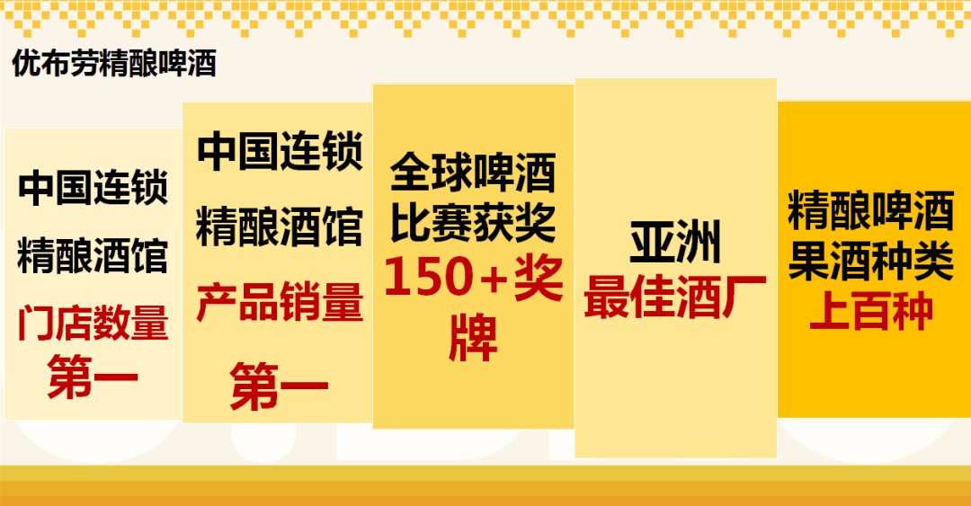 开店2000+、迭代酒馆4.0,真头部优布劳的“精酿生意经”