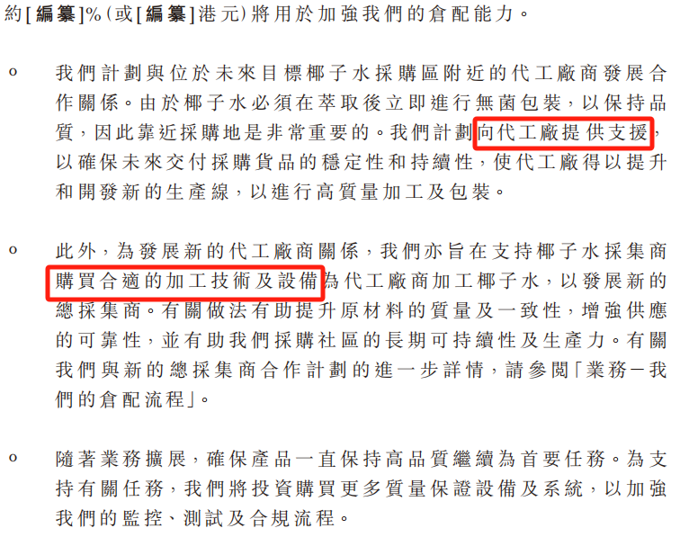 公司仅46人,泰国富二代靠椰子水年入11亿