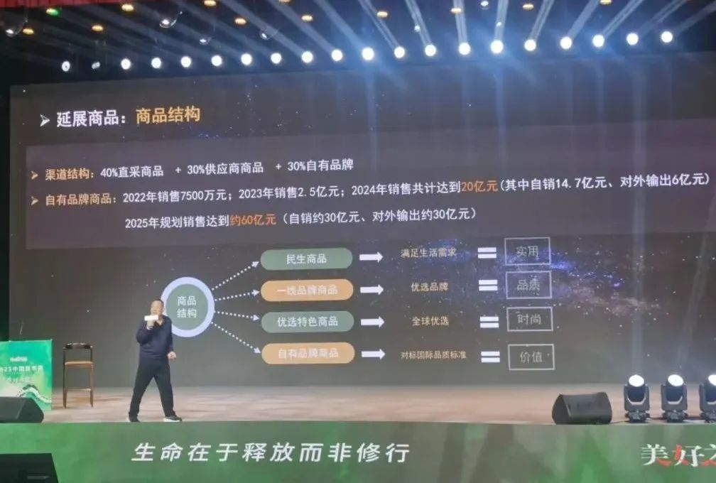 76亿元!胖东来今年前4个月销售额曝光,自有品牌炸裂增长!