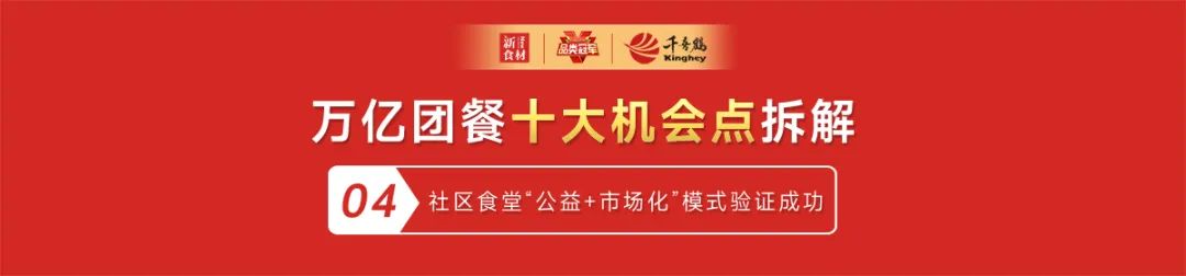 千喜鹤2025百亿集采正式公开:肉类25亿、冷冻食品10亿、调味6亿……