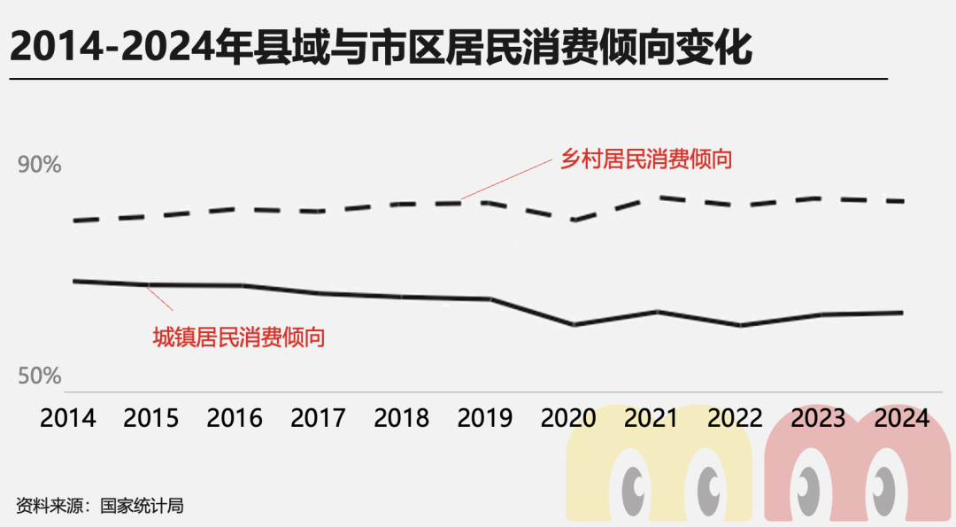 万店之后再闯港交所，鸣鸣很忙凭什么成为「县域零售破局者」？