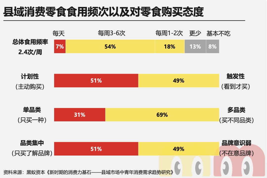 万店之后再闯港交所，鸣鸣很忙凭什么成为「县域零售破局者」？